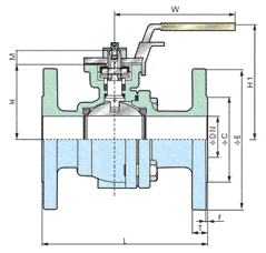 高平臺浮動球閥（GB系列） 